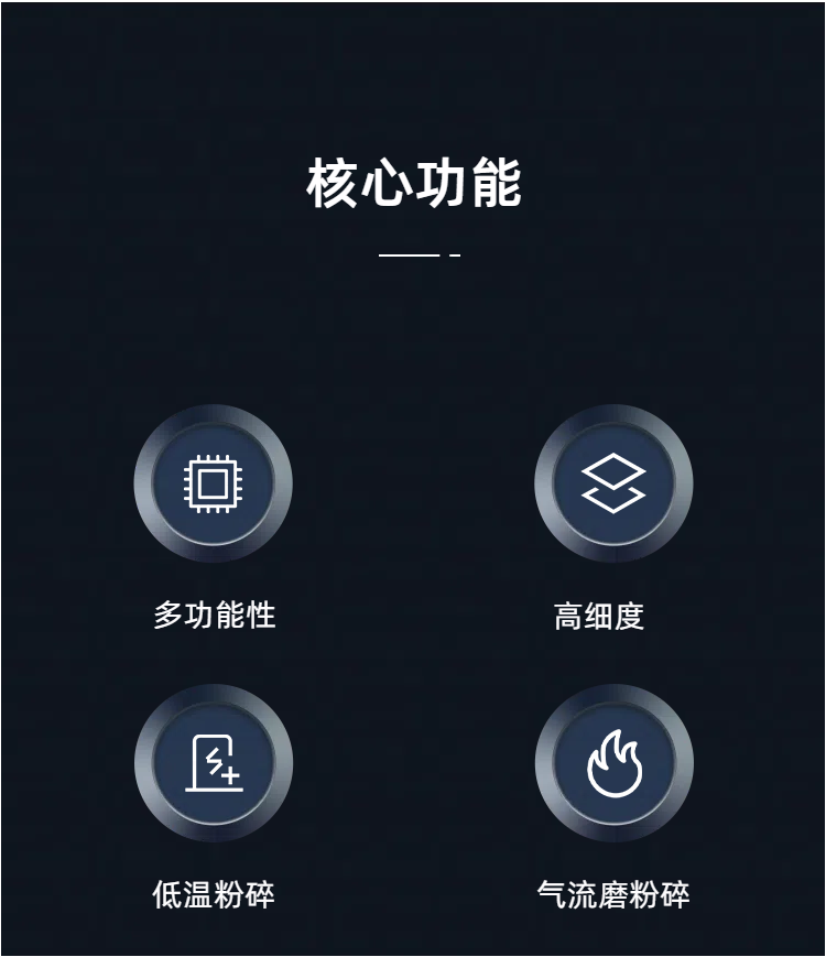 實驗室超微粉碎機(jī)BC3-2